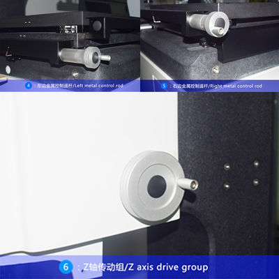 เครื่องวัดพิกัดอัตโนมัติแบบแมนนวล, อุปกรณ์มาตรวิทยาออปติคัลที่แม่นยำ